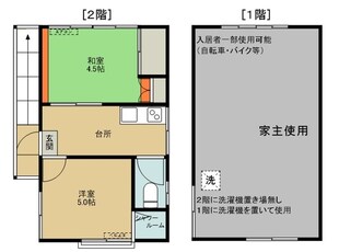 コーポヒロセの物件間取画像